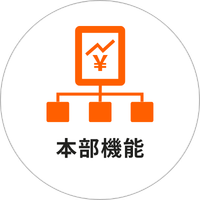 本部機能